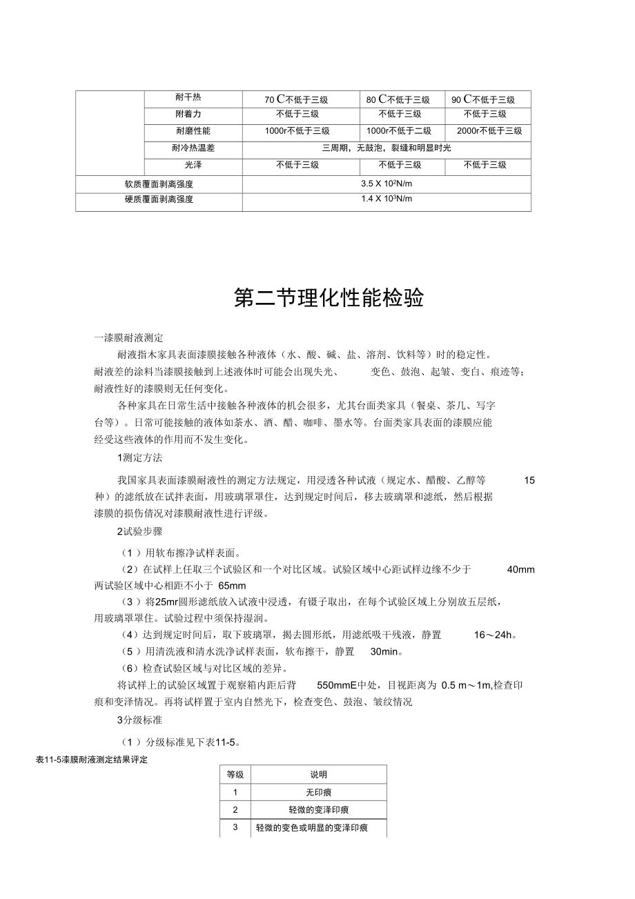 第十一章家具表面漆膜理化性能试验正式版_第4页