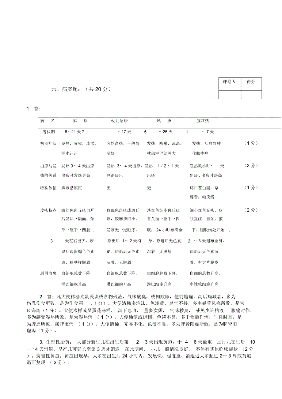 中医儿科学1B答案_第5页