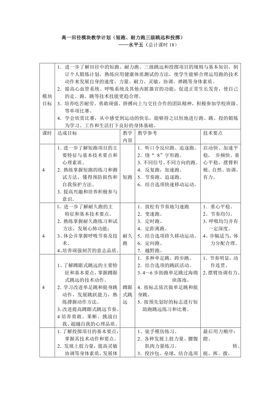 高一田径模块教学计划_第1页