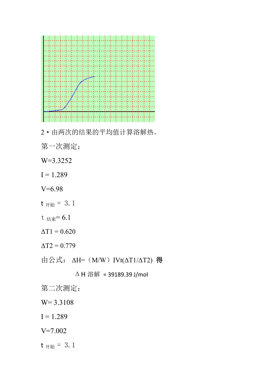 溶解热的测定实验报告_第4页