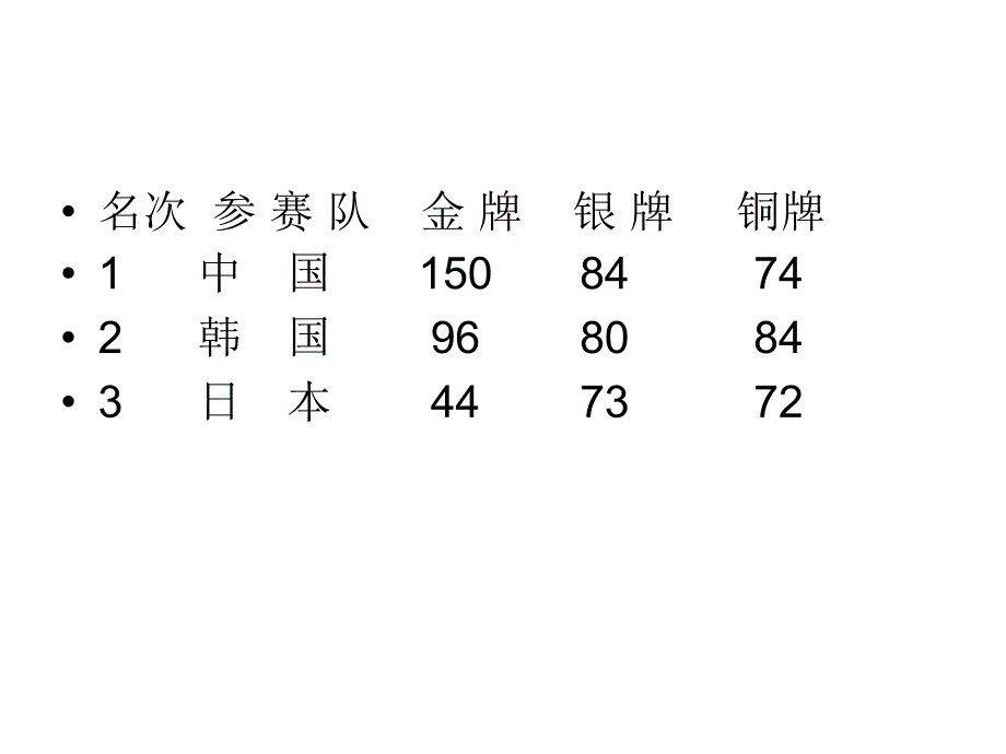 万以内数的读法马晶_第3页