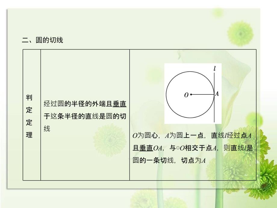 人教A版数学选讲4-1第二节.ppt_第5页