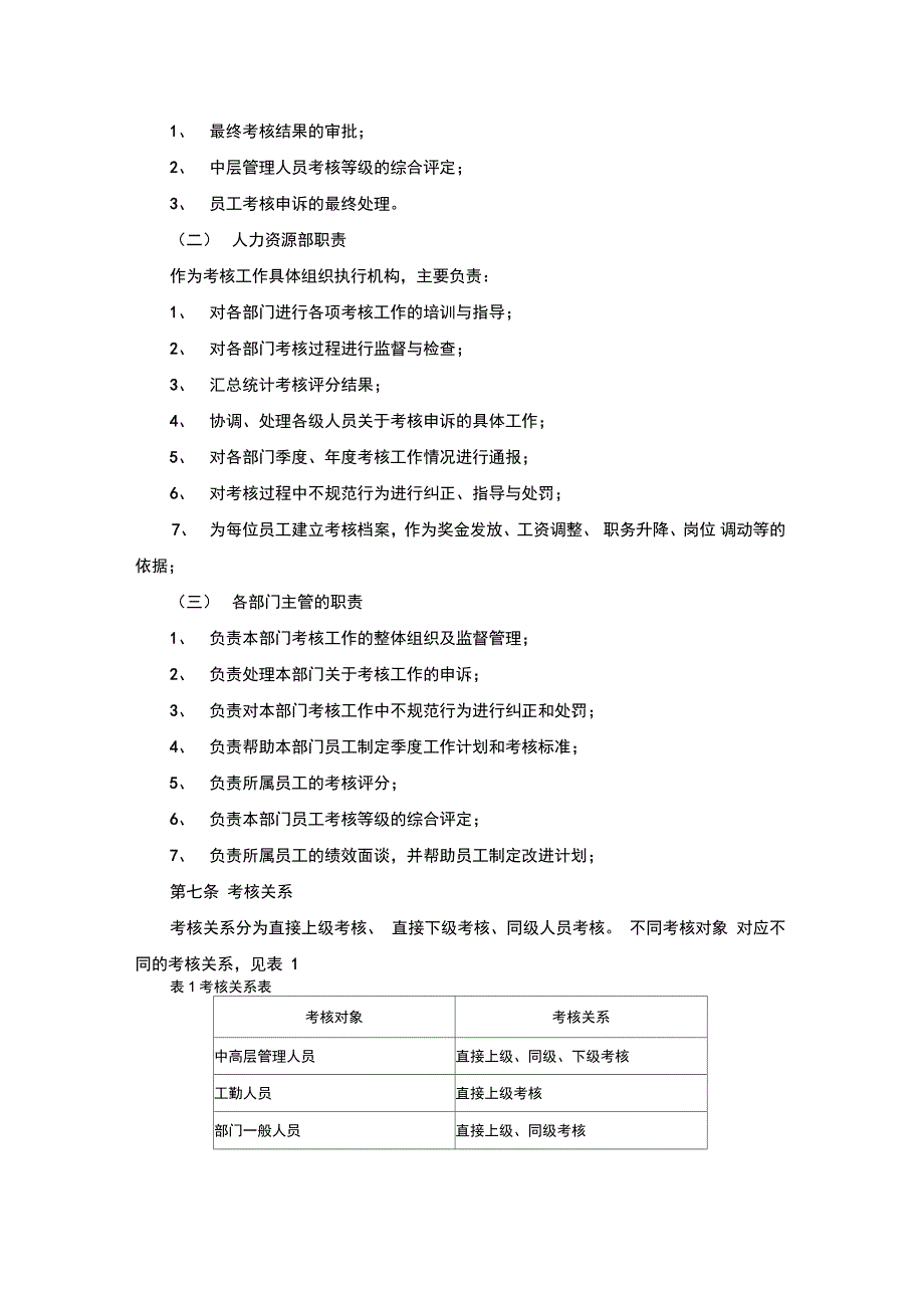 公司员工考核管理办法_第4页