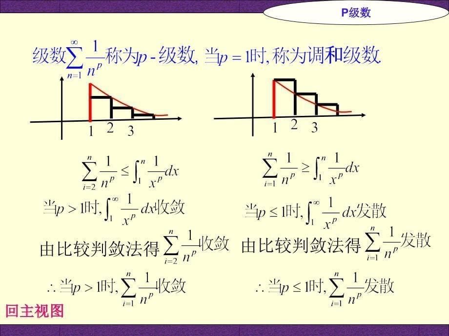 教学目的理解正项级数的概念和性质重点正项级数的各种审敛法,_第5页