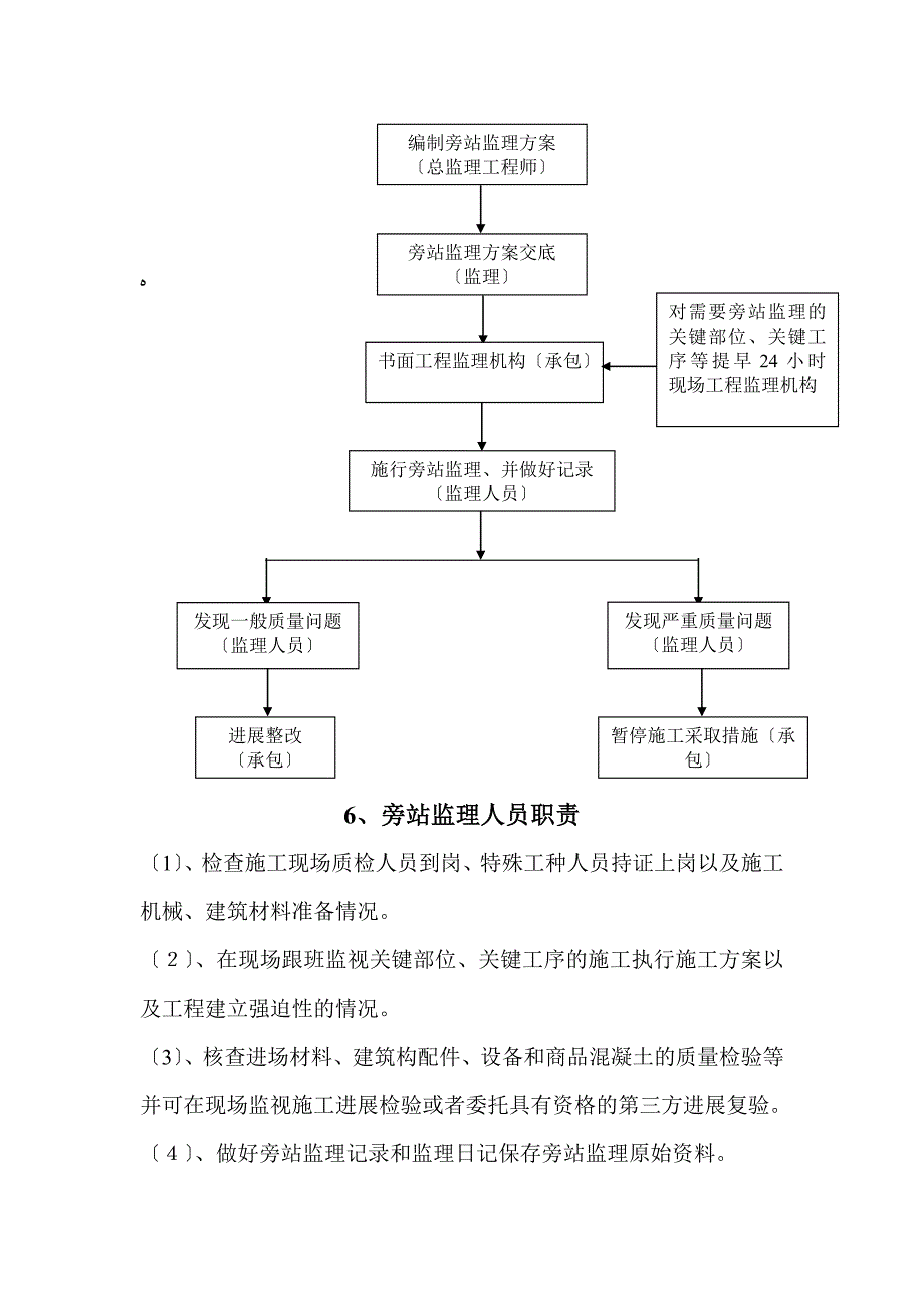 上海世博会德意志联邦共和国馆旁站监理方案_第4页