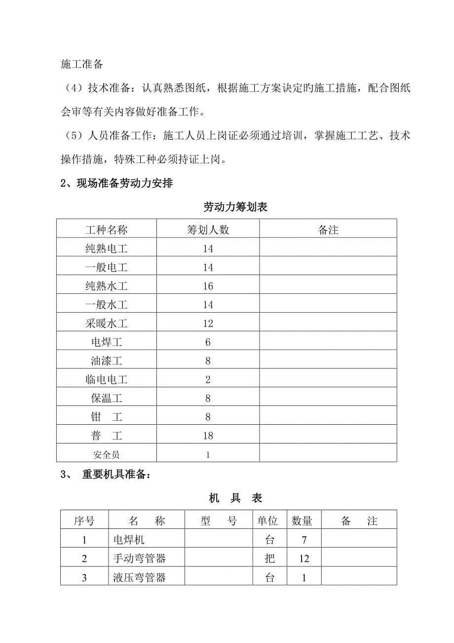 住宅建筑水电暖安装施工方案_第5页