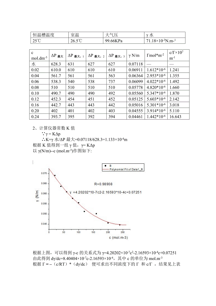 工程学院最大气泡压力法测定溶液的表面张力物理化学实验报告_第3页