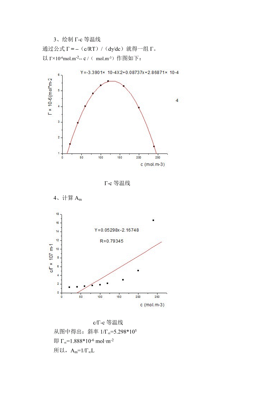 工程学院最大气泡压力法测定溶液的表面张力物理化学实验报告_第4页