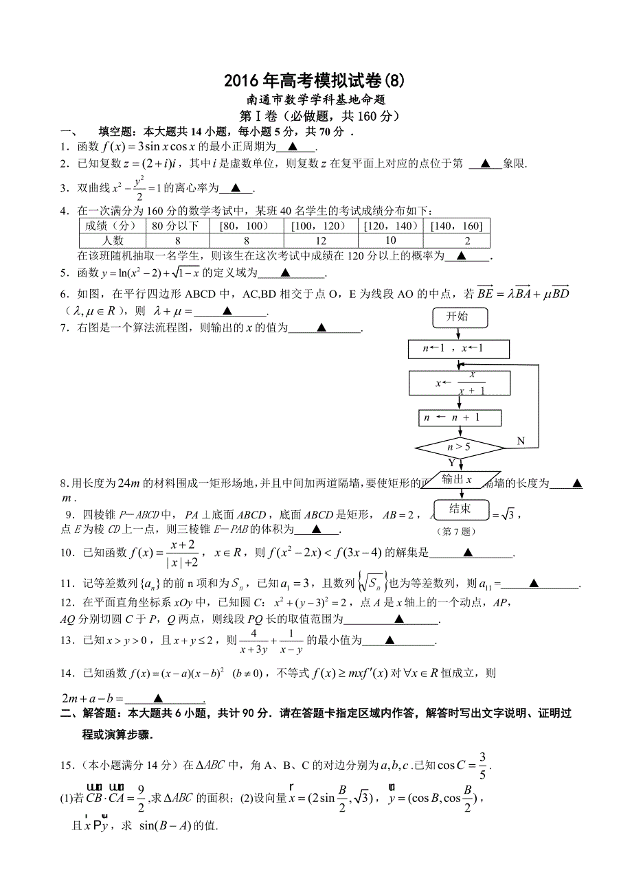 2016年江苏省南通市高考数学模拟试卷(8)含答案.doc_第1页