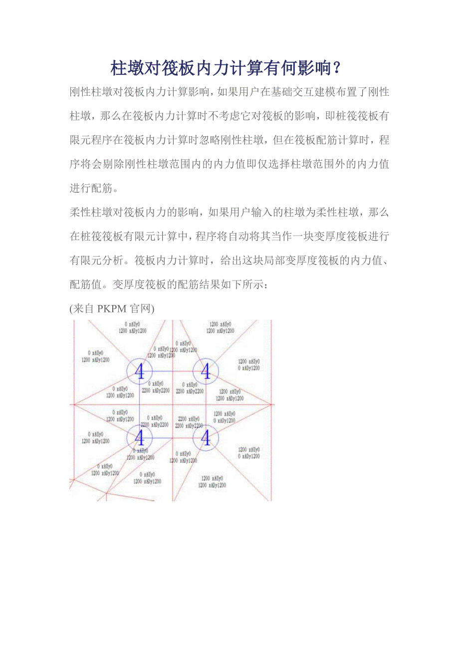 柱墩对筏板内力计算有何影响_第1页