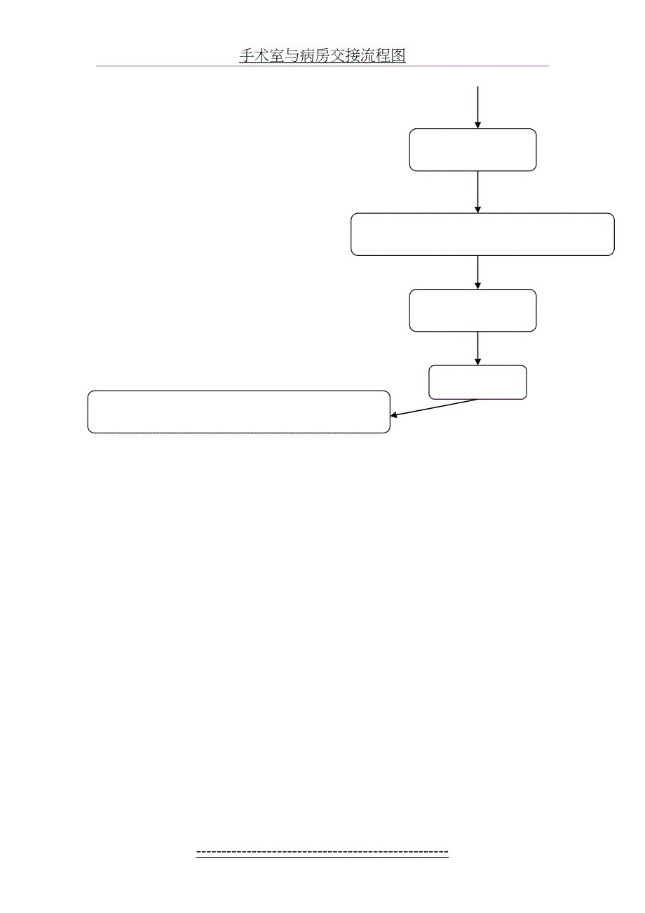 手术室与病房交接流程图_第3页