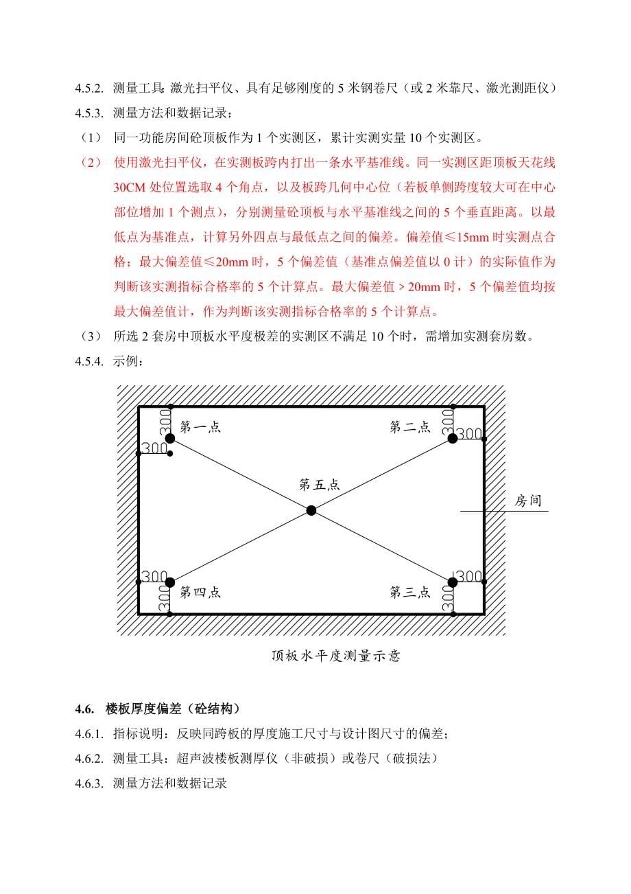 产品质量实测操作指引(A2版)_第5页