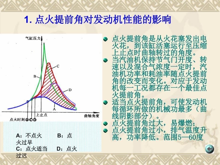 汽车学堂 汽车知识培训课件汽油机点火系统的控制_第5页