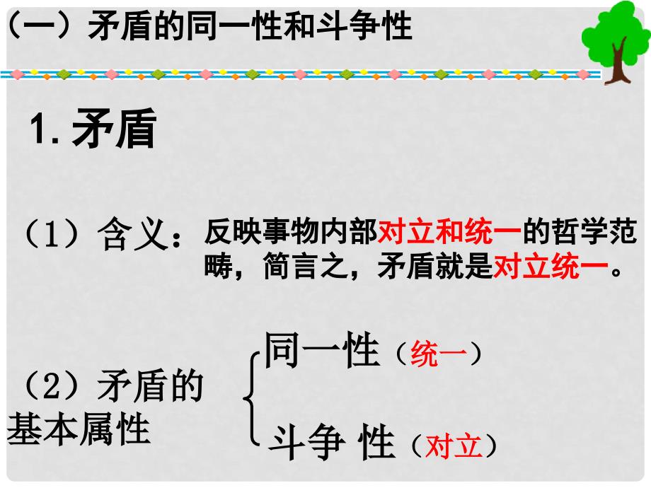 高中政治 矛盾是事物发展的源泉和动力课件2 新人教版必修4_第4页