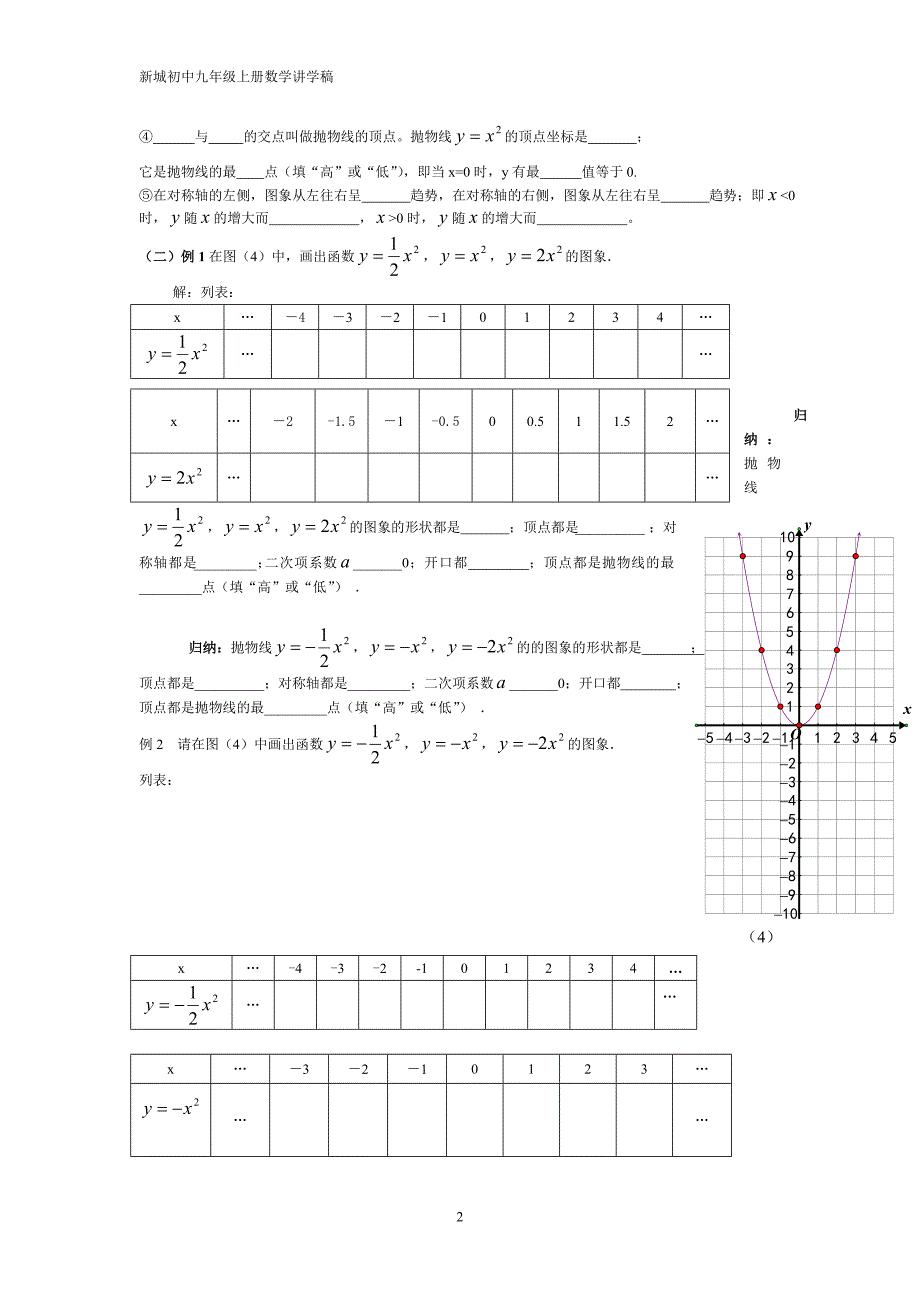 2212二次函数的图象_第2页