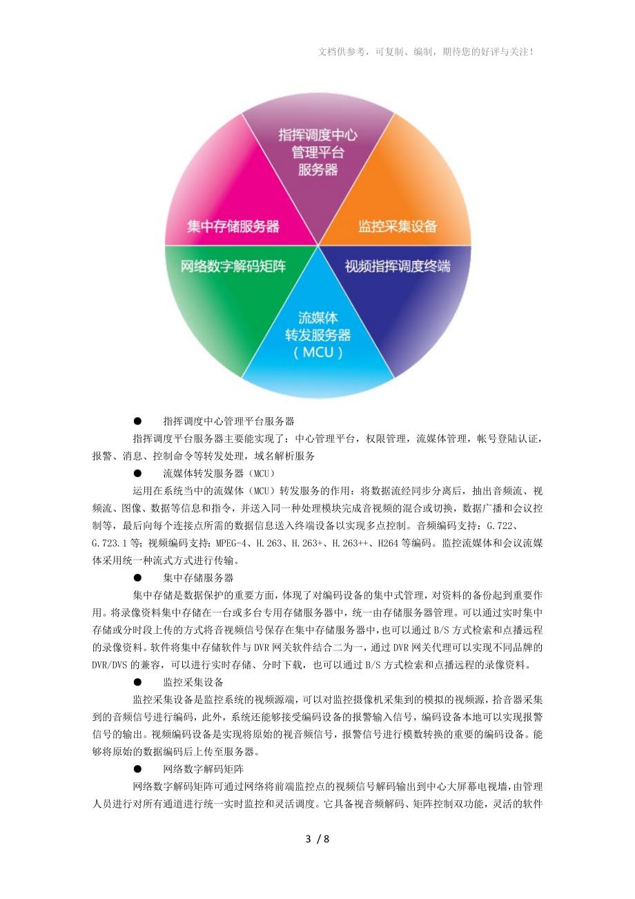 安尼数字指挥调度系统平台_第3页