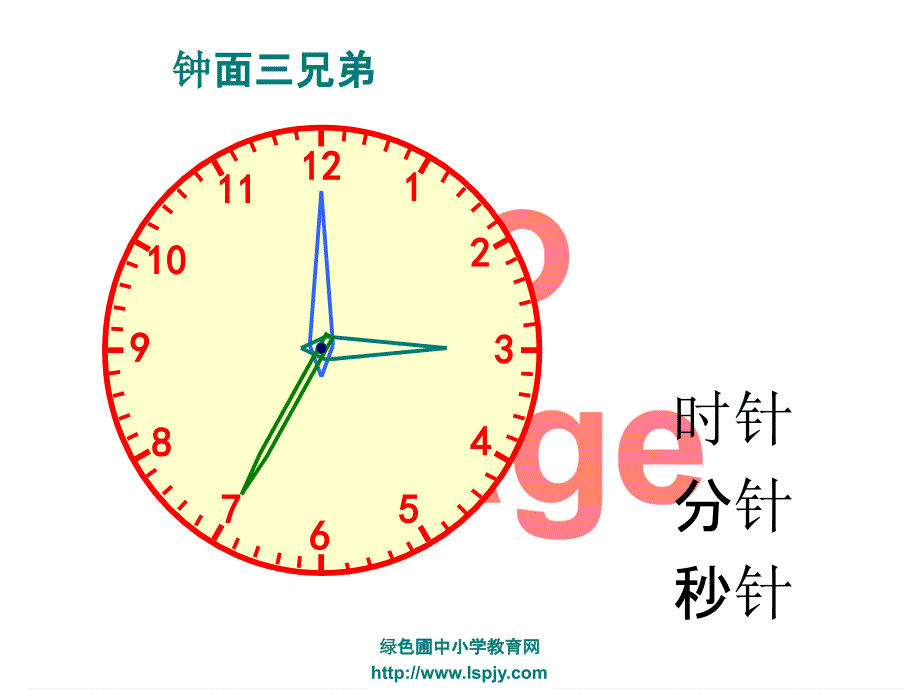 二年级数学《认识时间课件》_第2页