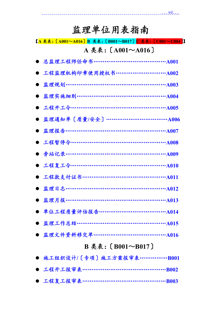 建设工程监理单位（全套）用表_四川建龙软件表格_第1页