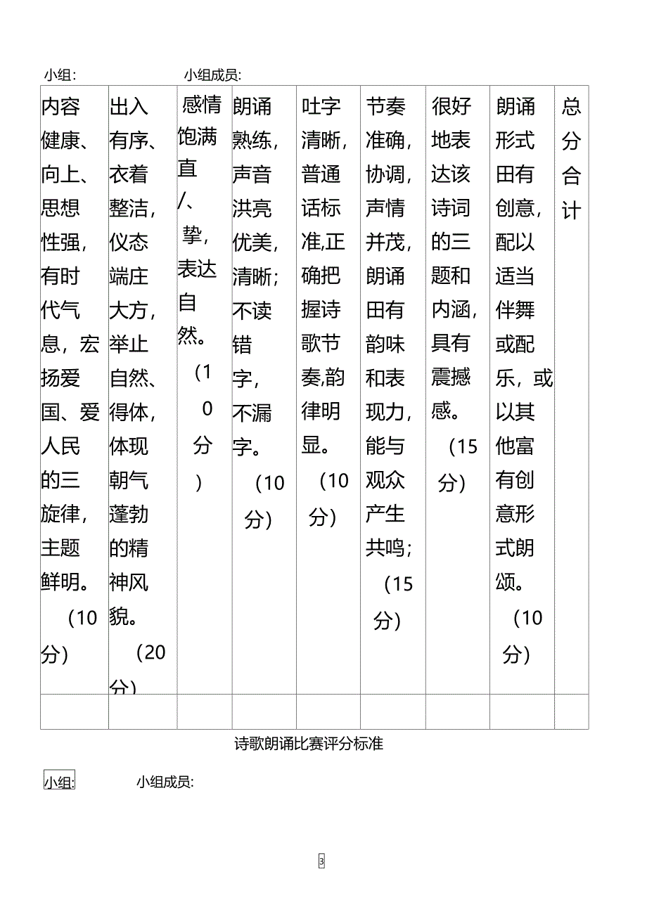 诗歌朗诵评分标准表格_第3页