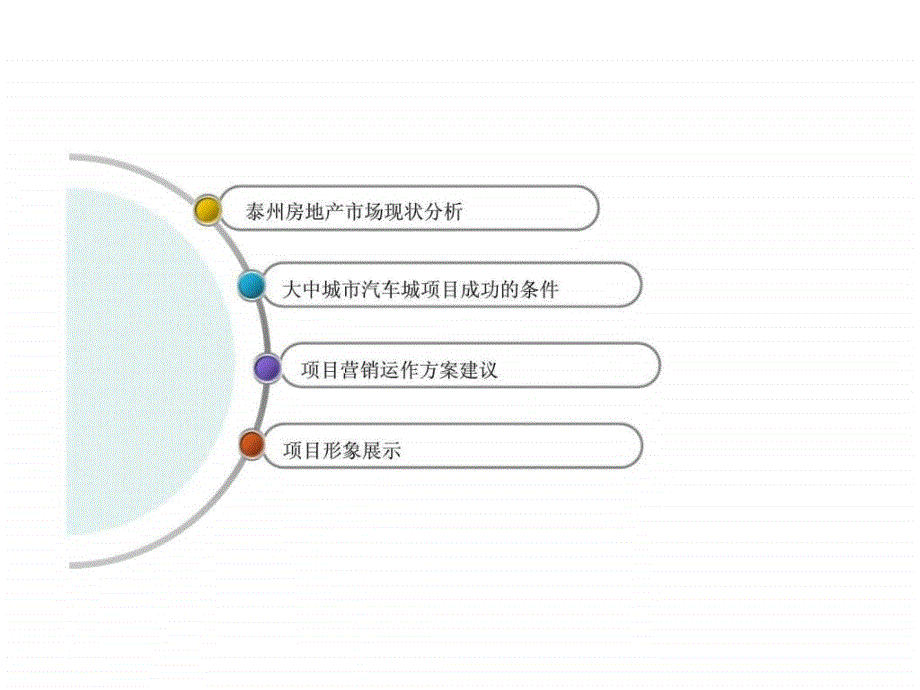 泰州汽车城项目营销策划提案_第2页