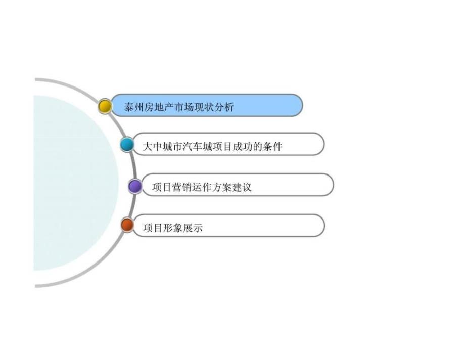 泰州汽车城项目营销策划提案_第4页