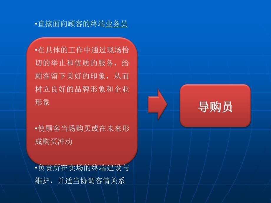 导购员销售技巧培训课件_第5页