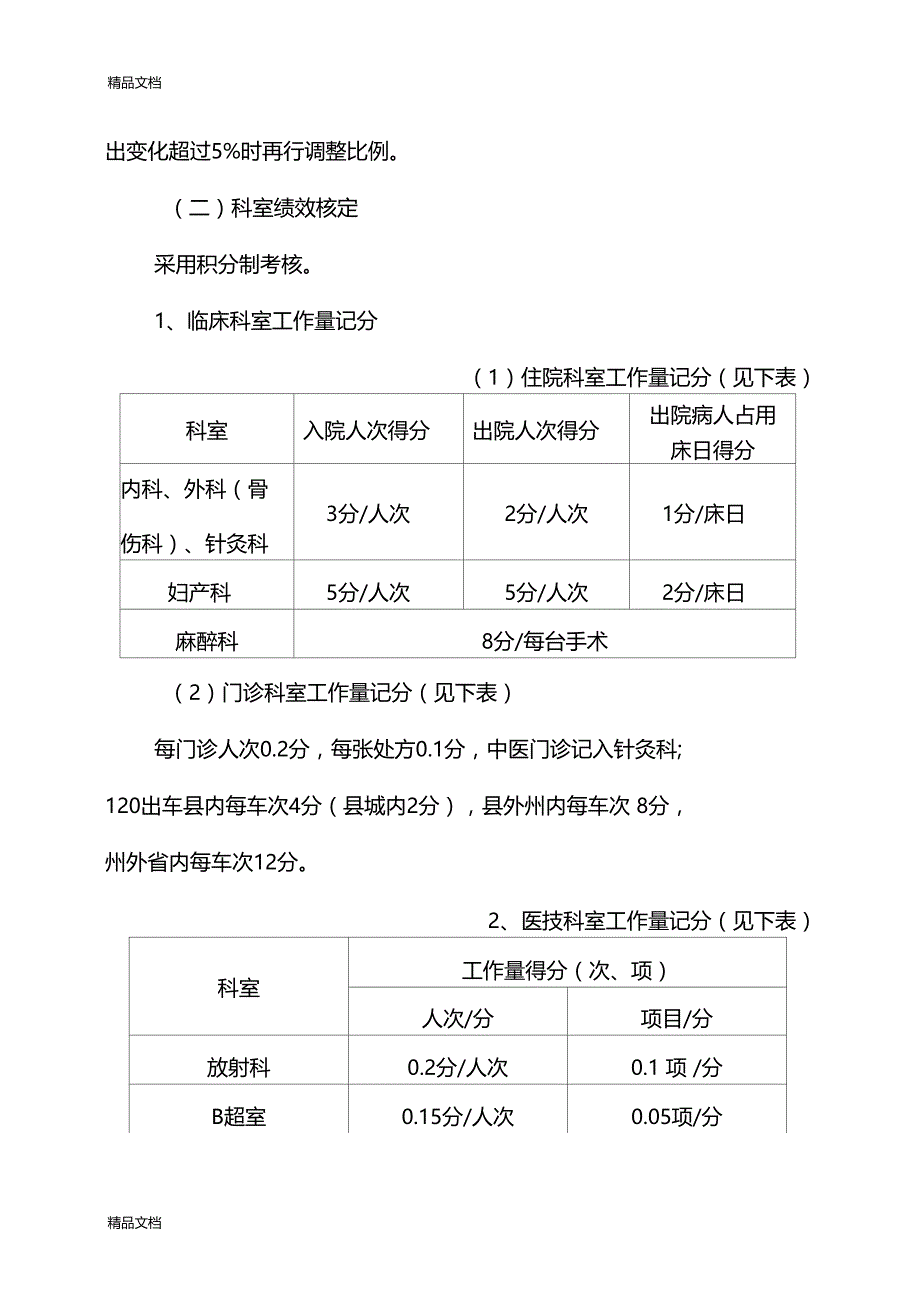 最新中医院绩效考核方案_第3页