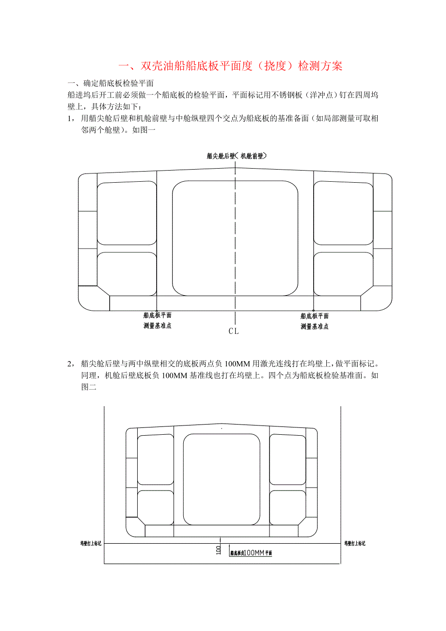 双壳油船船底板平面度(挠度)检测方案 (2).doc_第1页