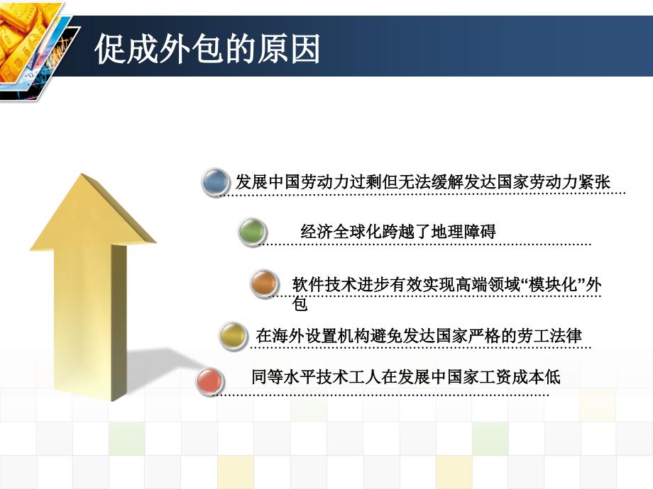 经济全球化之法逆转的外包_第3页