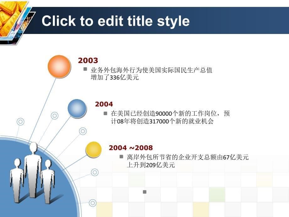 经济全球化之法逆转的外包_第5页