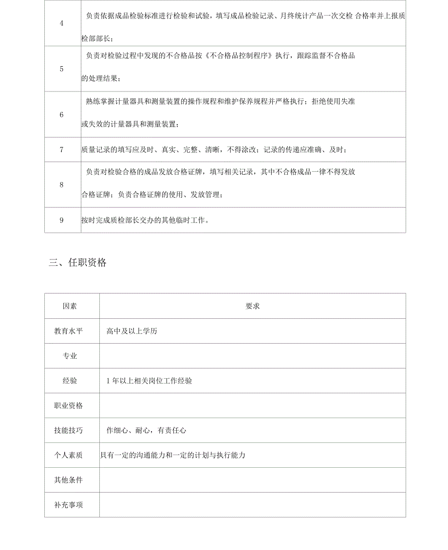 检验员的岗位说明书_第3页