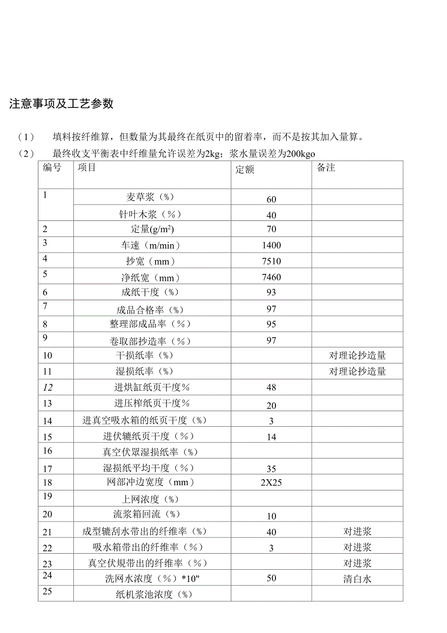 浆水平衡计算_第1页