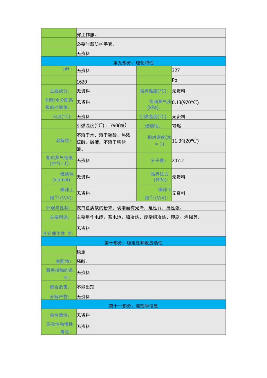 铅安全技术说明书_第3页