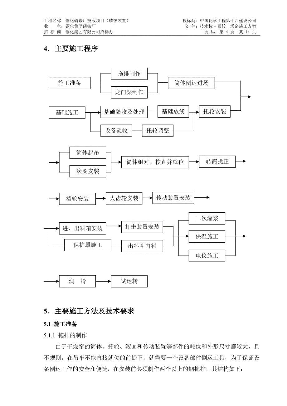 回转干燥窑施工方案_第5页