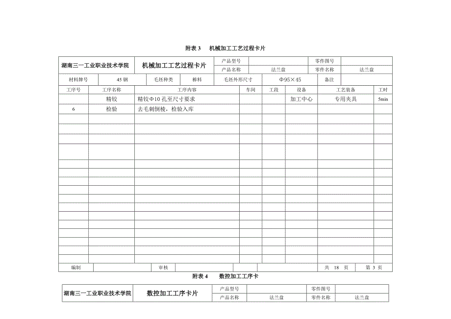 法兰盘工艺研发设计与数控加工工艺卡_第4页