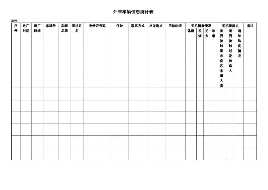 企业疫情监测模板_第5页