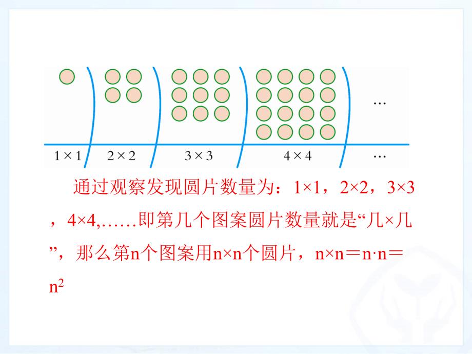 北师大版六年级数学下册总复习专题一-数与代数(三)式与方程ppt课件_第3页