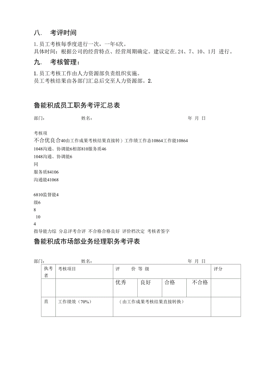 鲁能积成员工考核管理办法_第2页