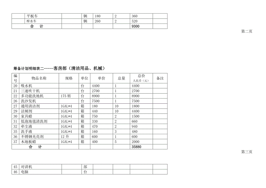 开业筹备计划表.doc_第3页