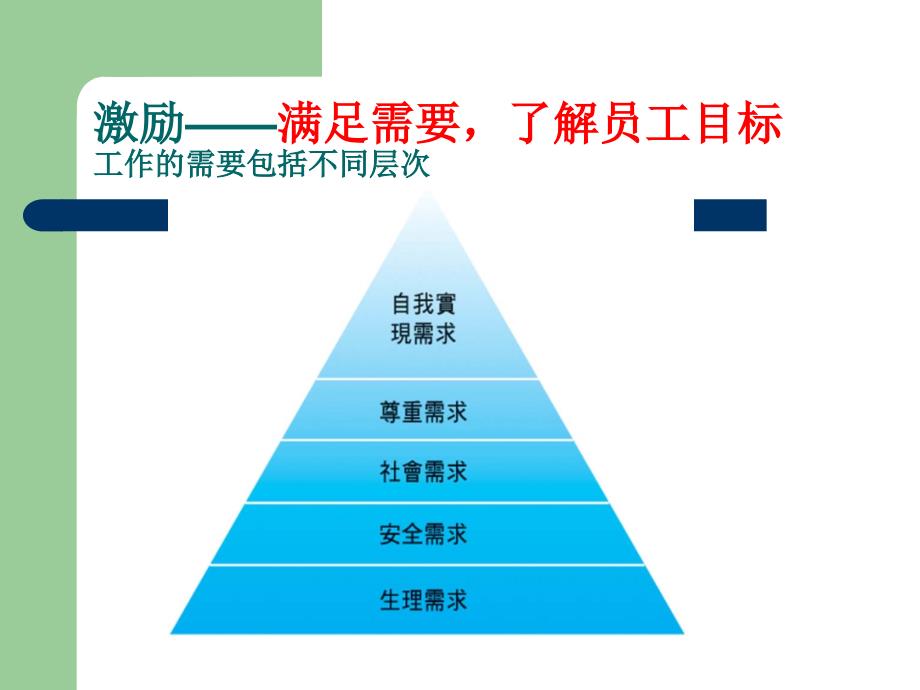 组织行为学激励理论整理_第3页