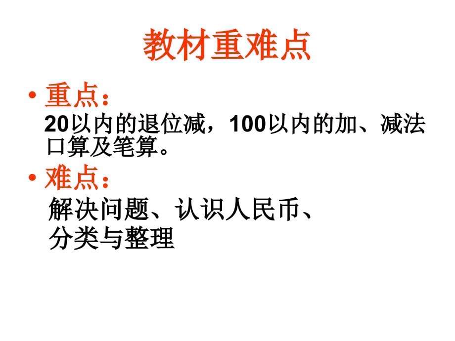 一年级下学期数学家长会课件_第5页