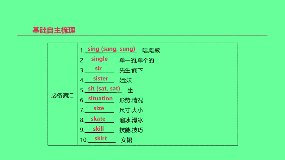 北京市中考英语一轮复习第一篇教材梳理篇第16课时课件_第2页