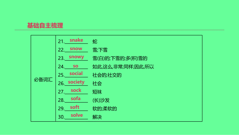 北京市中考英语一轮复习第一篇教材梳理篇第16课时课件_第4页