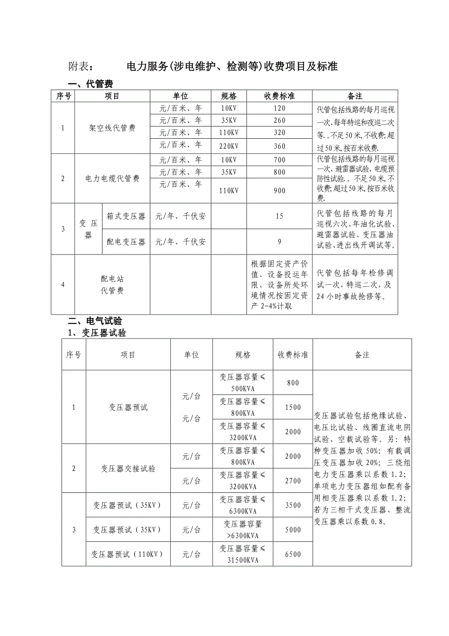 电力服务（涉电维护、检测等）收费项目及标准_第1页