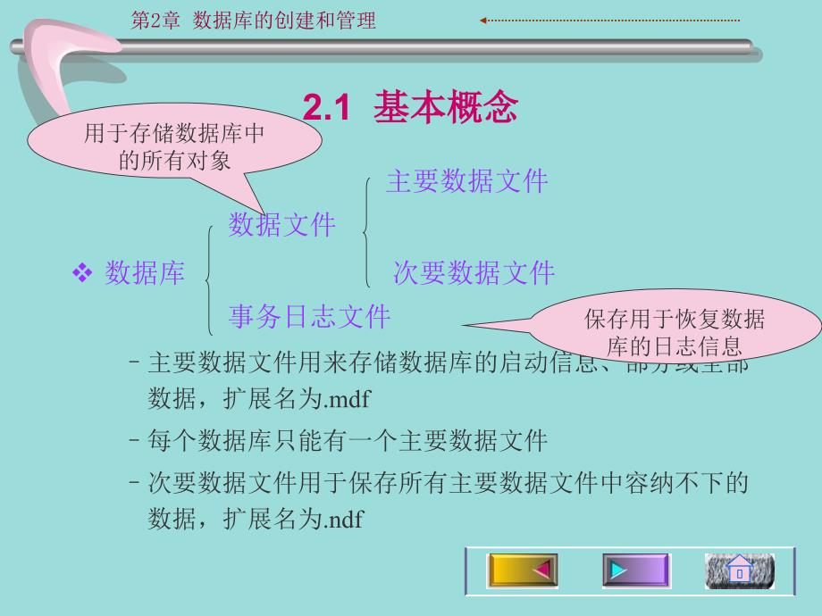 第2章数据库的创建和管理_第2页