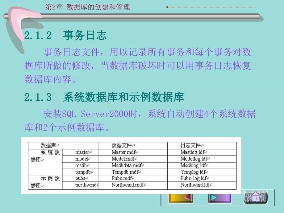第2章数据库的创建和管理_第5页