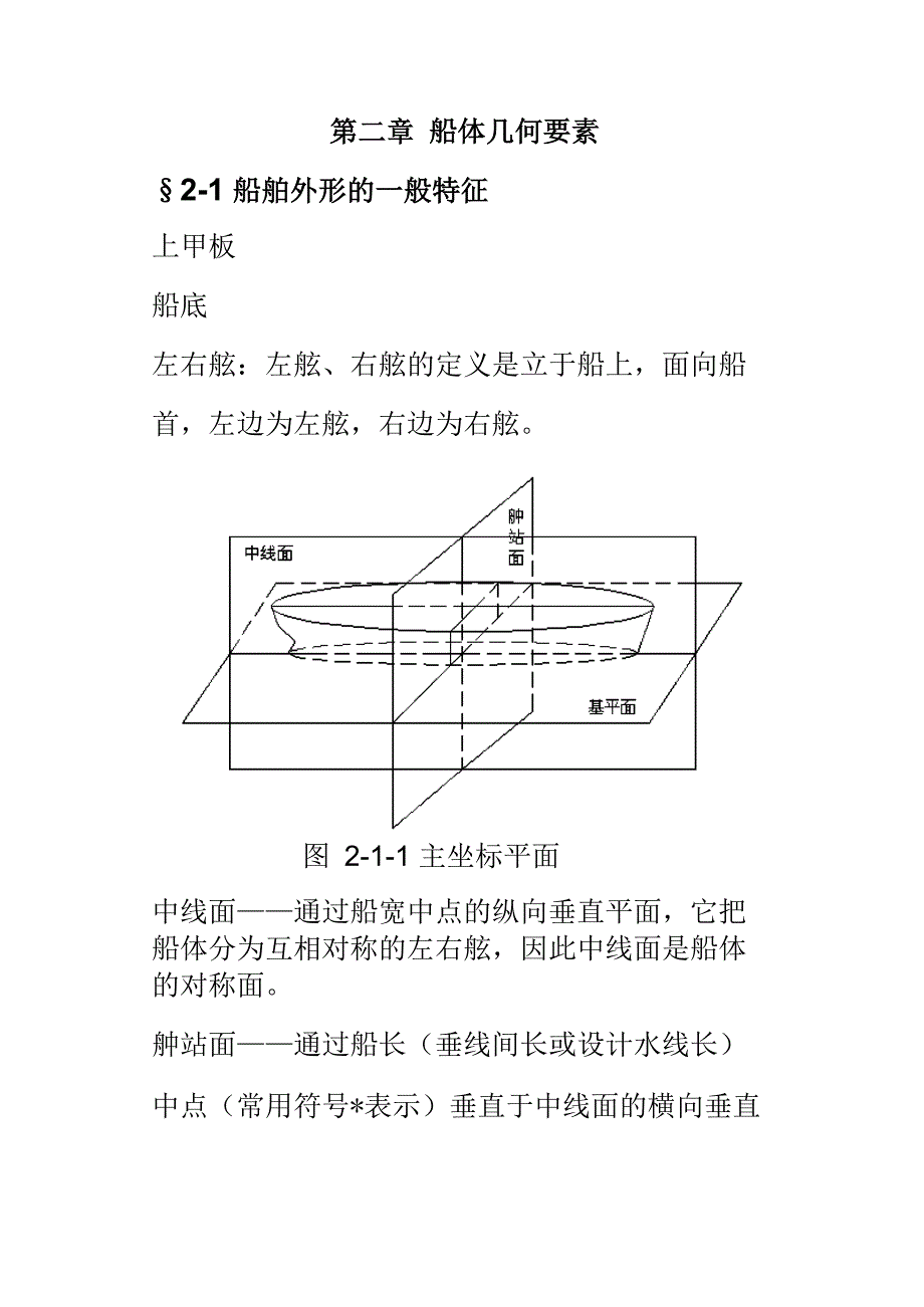 21船舶外形的一般特征_第1页