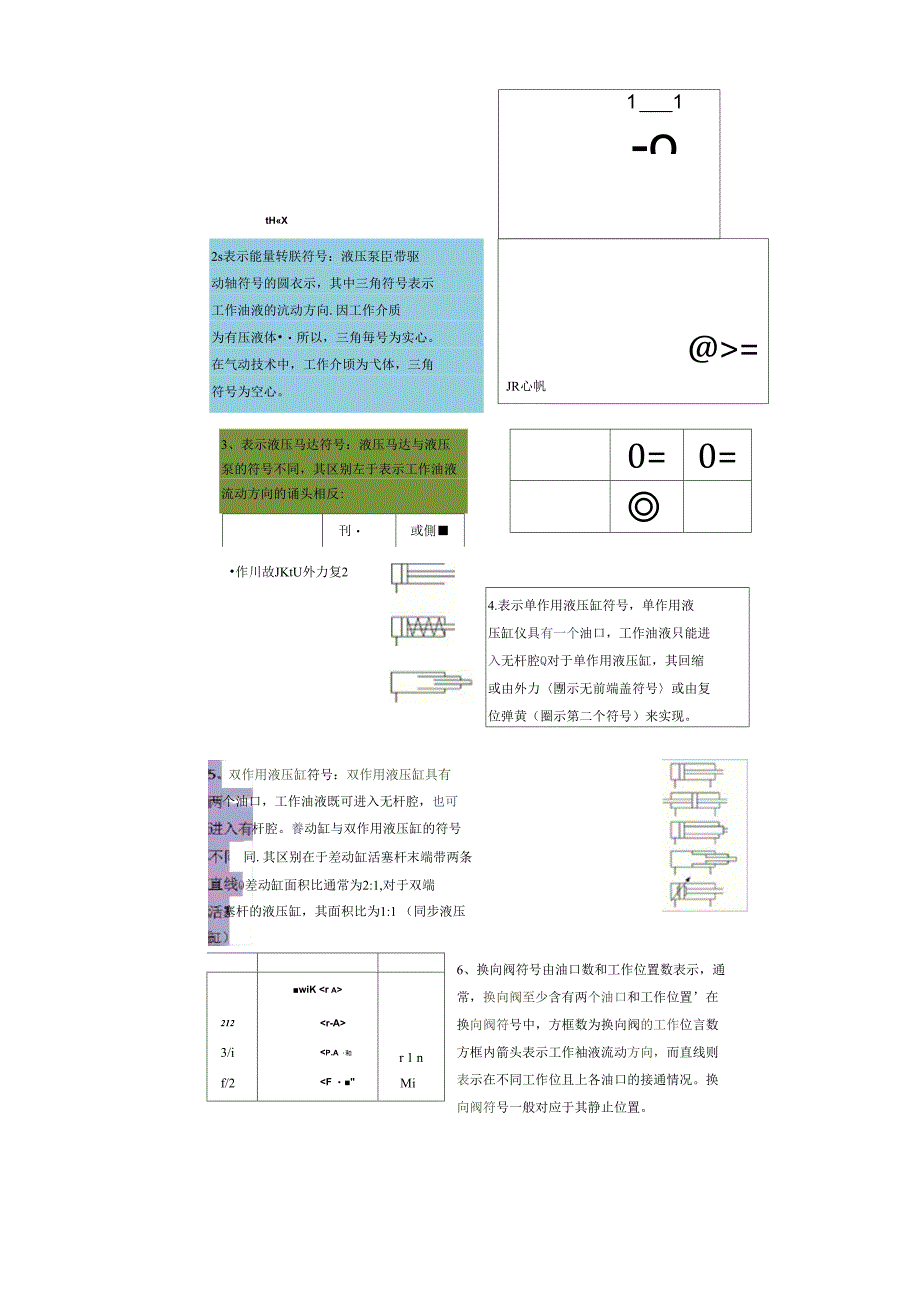 液压系统培训总结_第4页