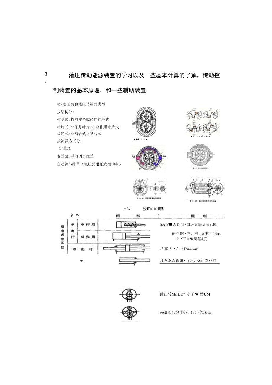 液压系统培训总结_第5页