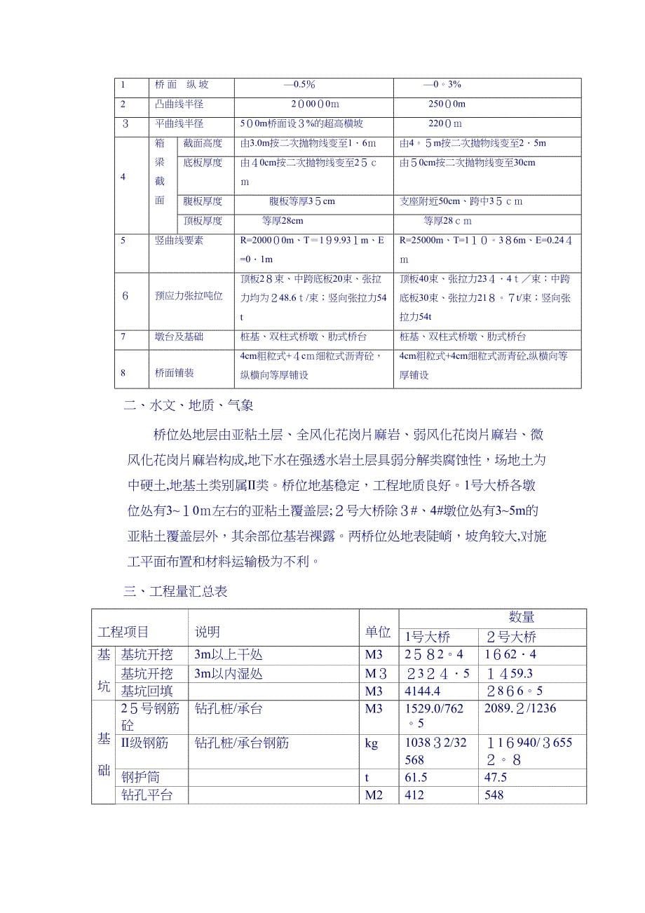 一个完整的桥梁施工组织设计(DOC 33页)_第5页